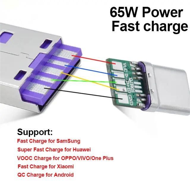Wasserdichtes USB 3.1 Typ C 24-Pin weiblicher Steckverbinder Horizontale SMT DIP Montage Sinking Plate USB Steckdose